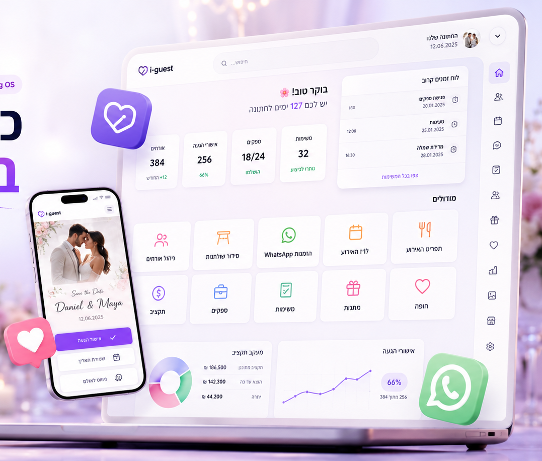 דאשבורד iGuest על מסך לפטופ עם תצוגת הזמנה דיגיטלית בטלפון